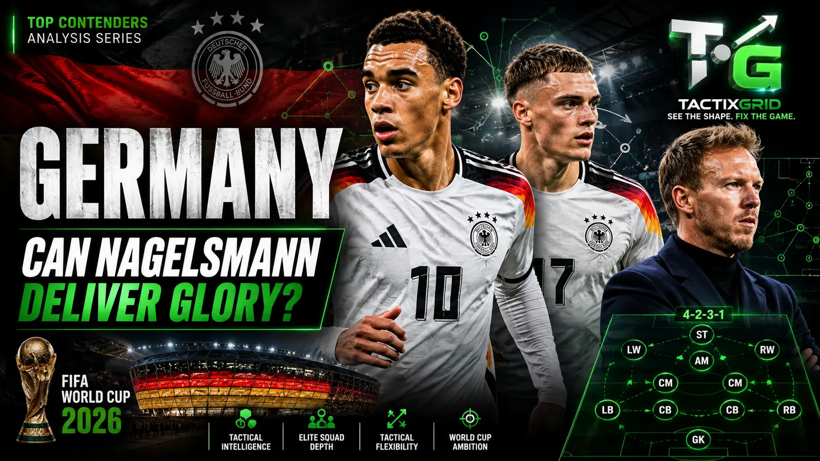 Germany World Cup 2026 Analysis: Can Nagelsmann Deliver Glory?